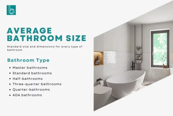 average bathroom size for all types of bathroom