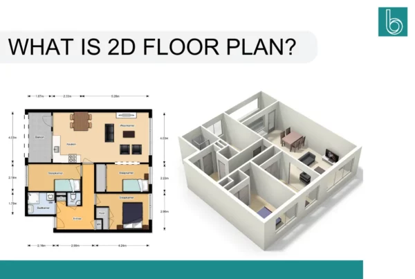 basic 2d and 3d floor plan